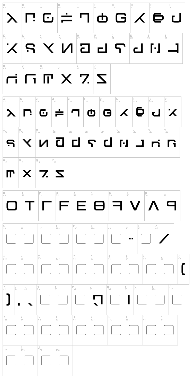 Green Martian font map